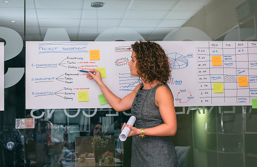 Metodología para liderar procesos de cambio empresarial - ContextoCero